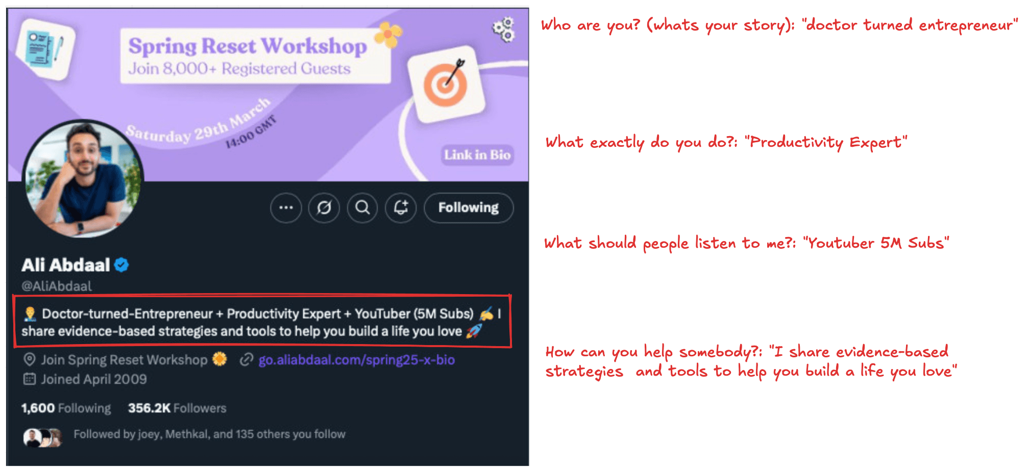 Profile Optimization