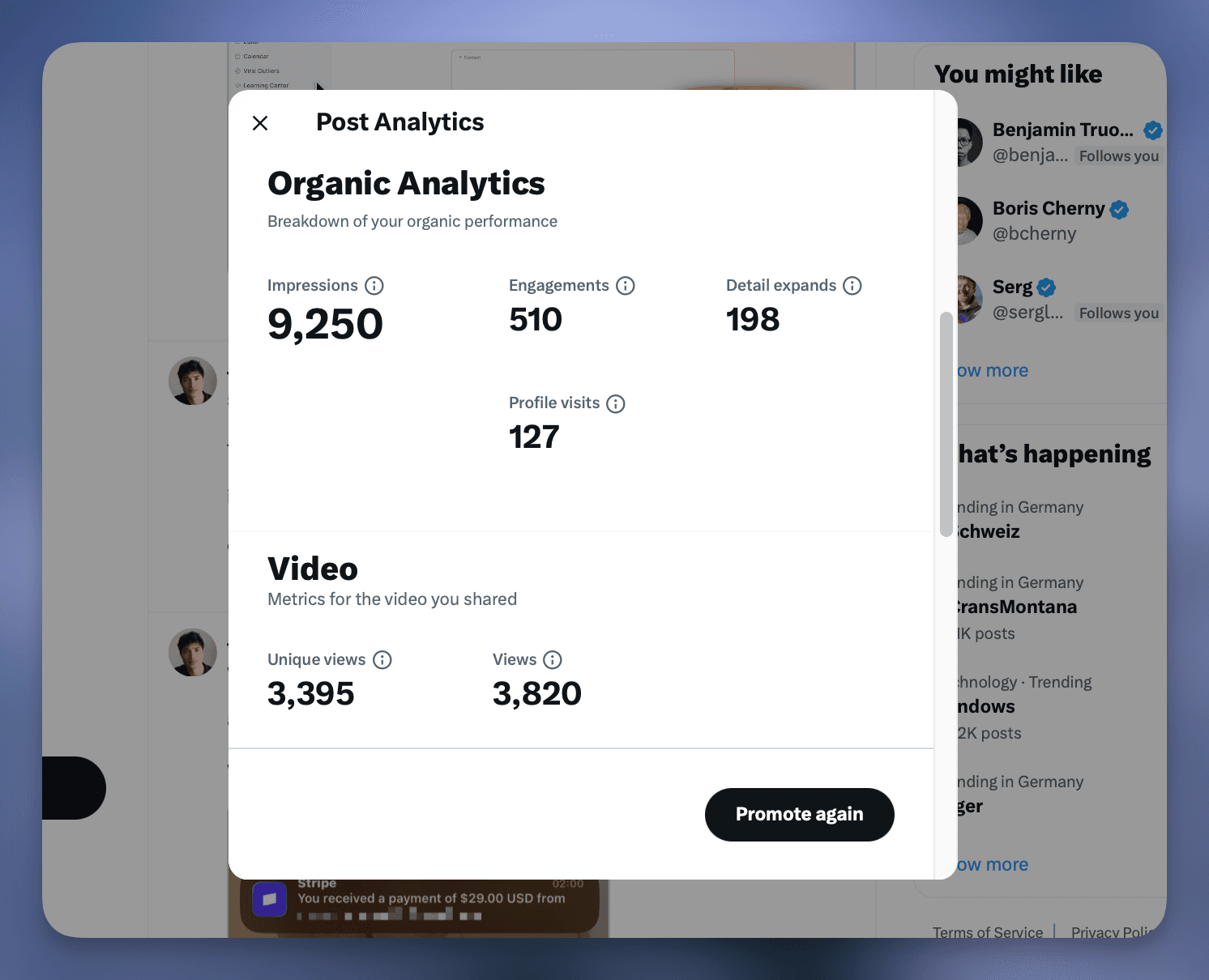 Profile Visits Analytics