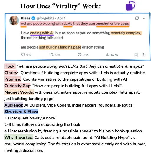 Example of a well-formatted tweet