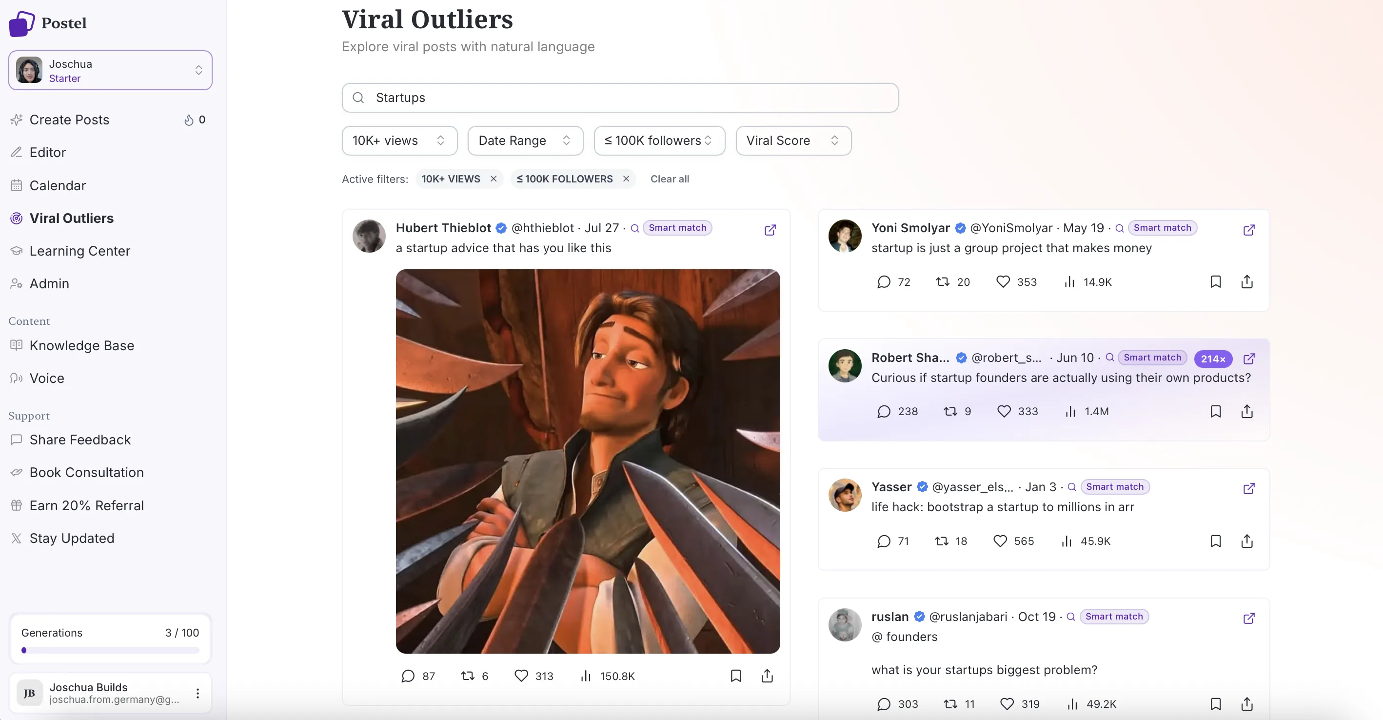 Viral Outliers Starting View