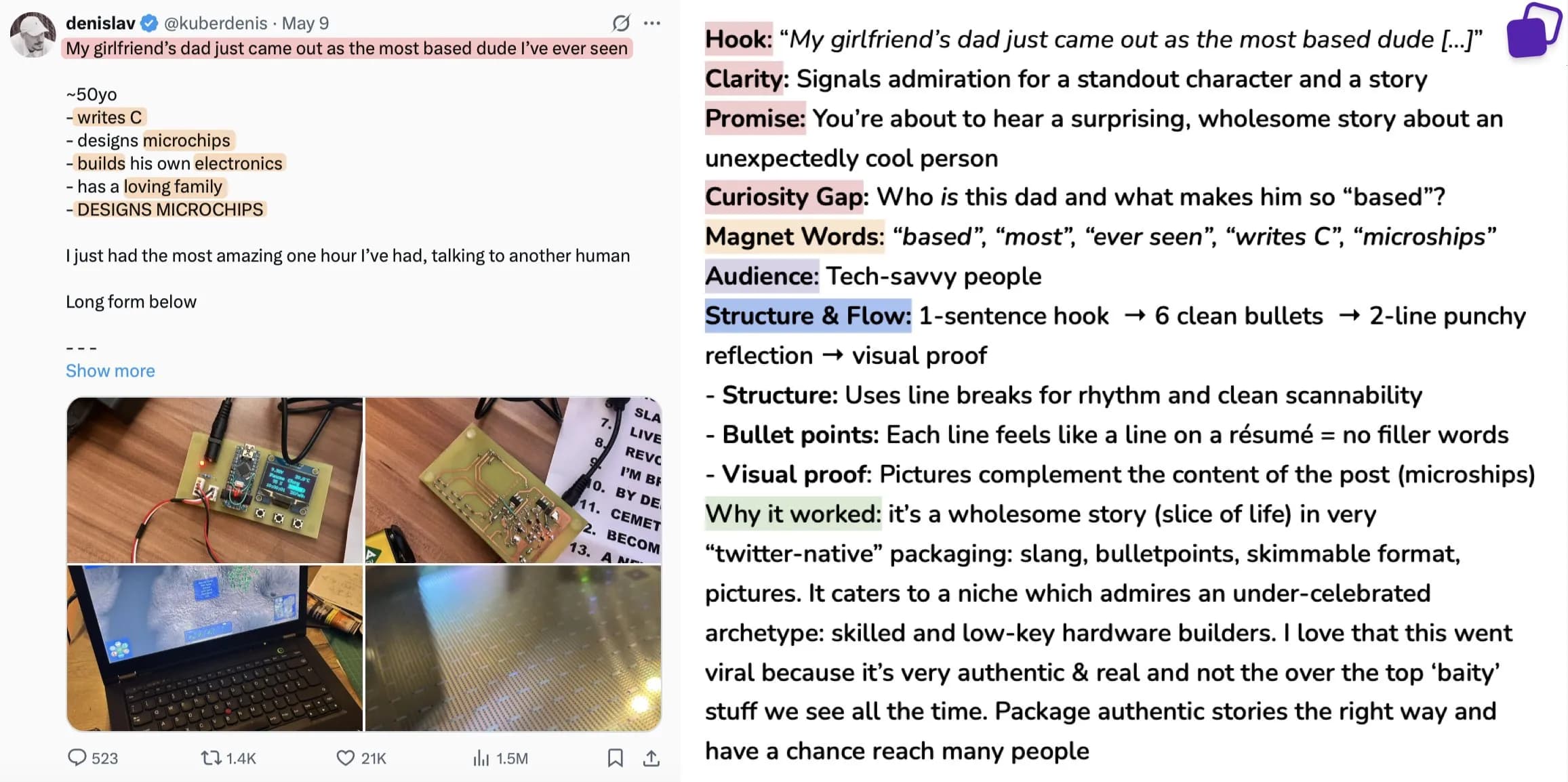 Content Formatting Examples