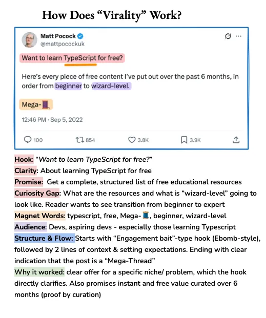 Matt Pocock's TypeScript thread