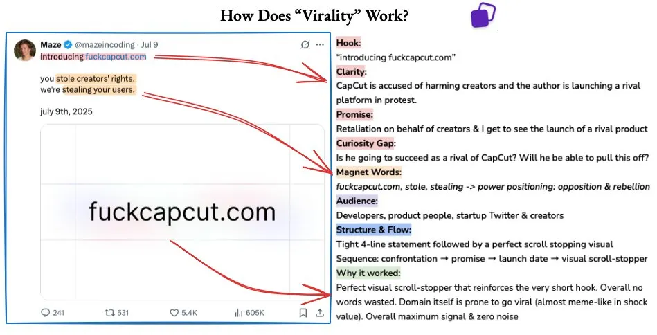 Maze's fuckcapcut.com tweet